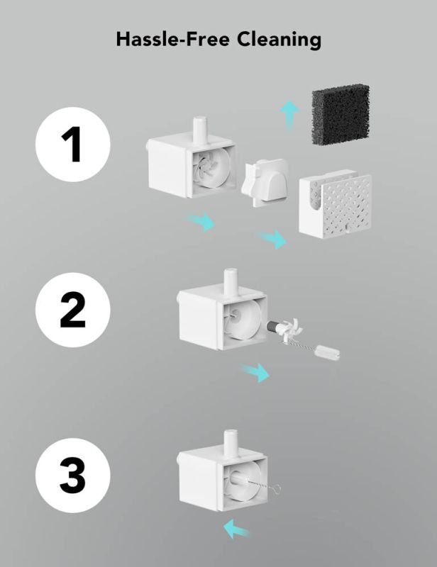 PETLIBRO Dockstream 8 stuks - Vervangingsfilters waterfontein - Wit - 2x6x6 cm