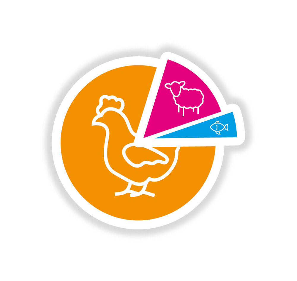 Smölke Senior - Kattenvoer - 2 Kilogram - vis, lam, kip