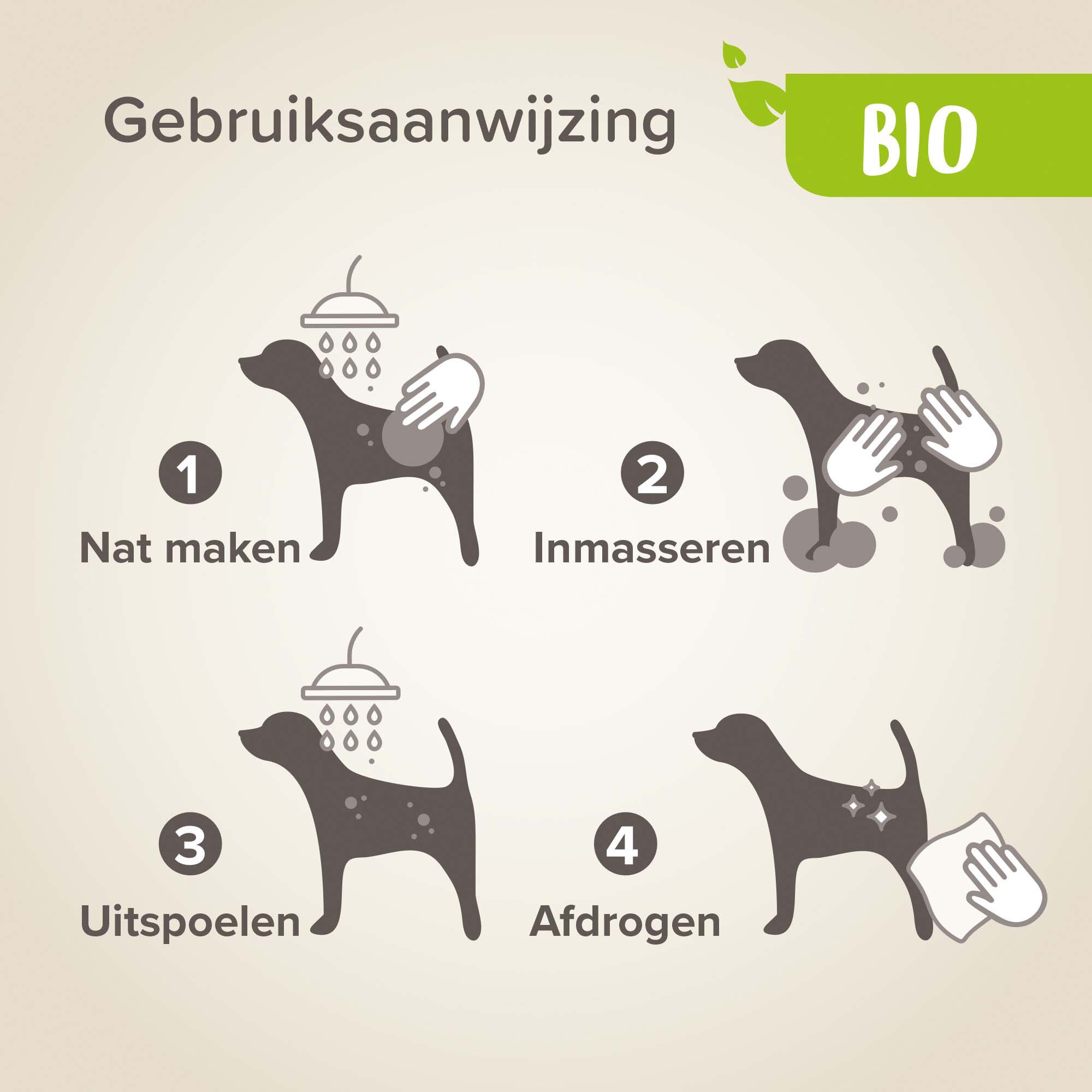 Beaphar  Bio Shampoo Pup - 200 Milliliter