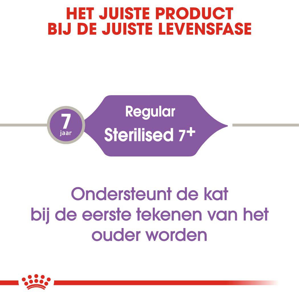 Royal Canin Sterilised +7 Regular - Kattenvoer - 1.5 Kilogram - Gevogelte