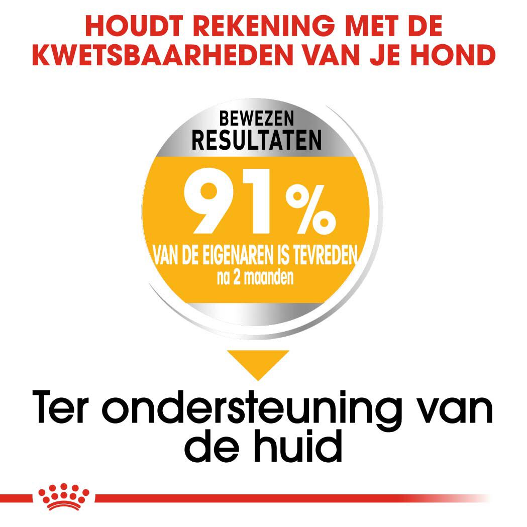 Royal Canin Dermacomfort Maxi Adult - Hondenvoer - 12 Kilogram - gevogelte