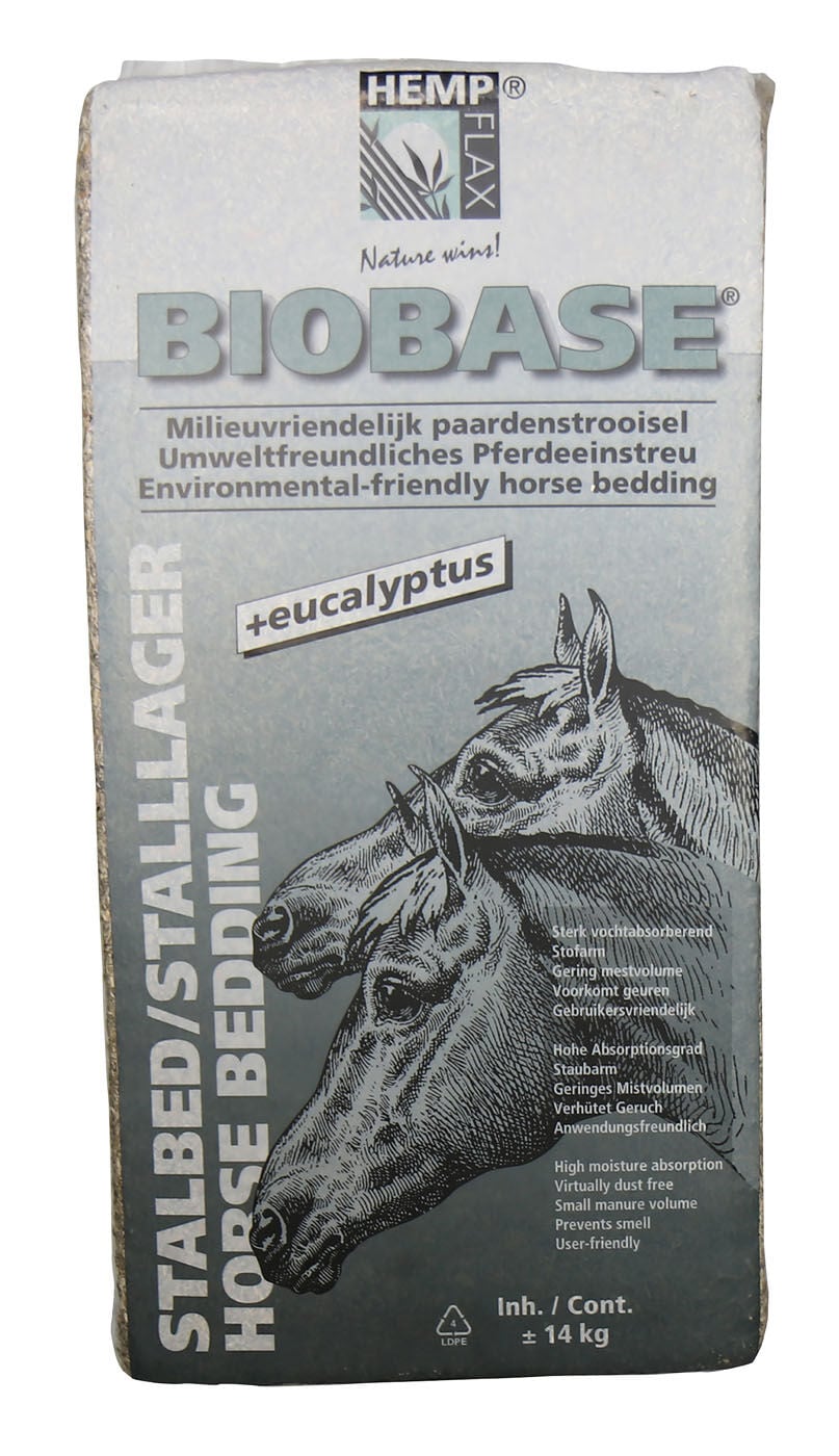 Biobase - Bodembedekker