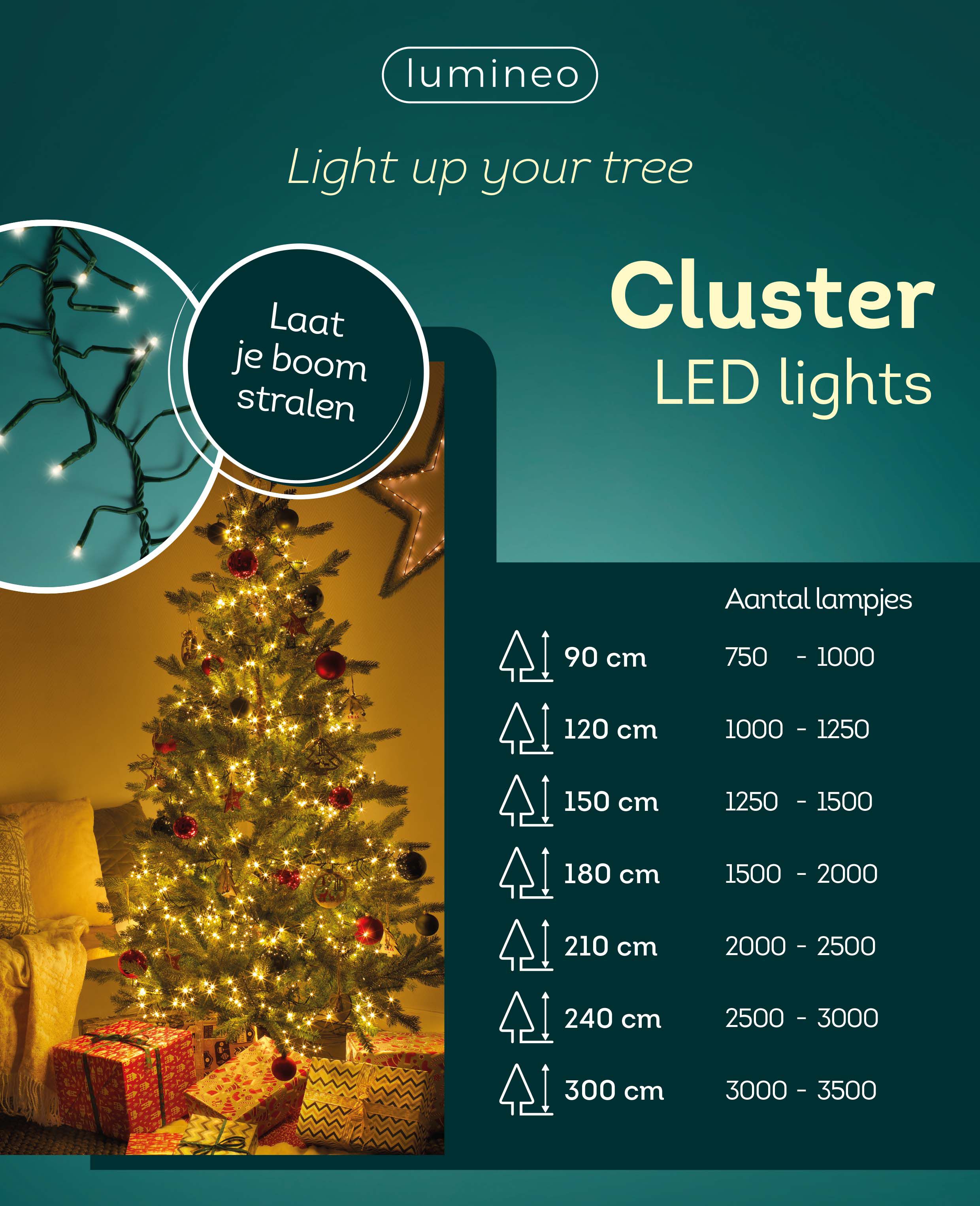 Lumineo Clusterverlichting - Kerstverlichting - 1128 - Klassiek warm wit - 10.5 cm