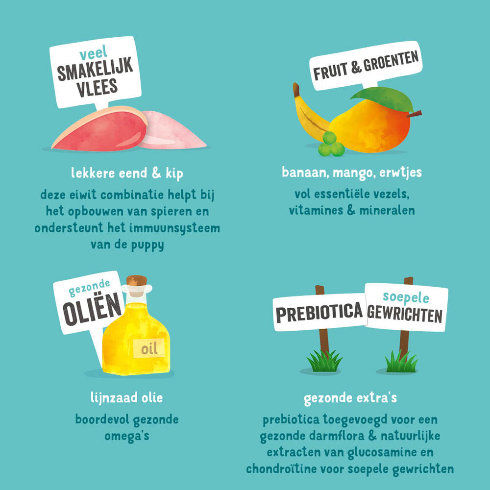 Edgard & Cooper Puppy - Hondenvoer - 400 Gram - kip, eend