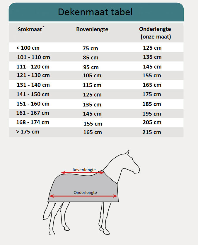 Waldhausen Regendeken - Paardendeken - Blauw - 135/185
