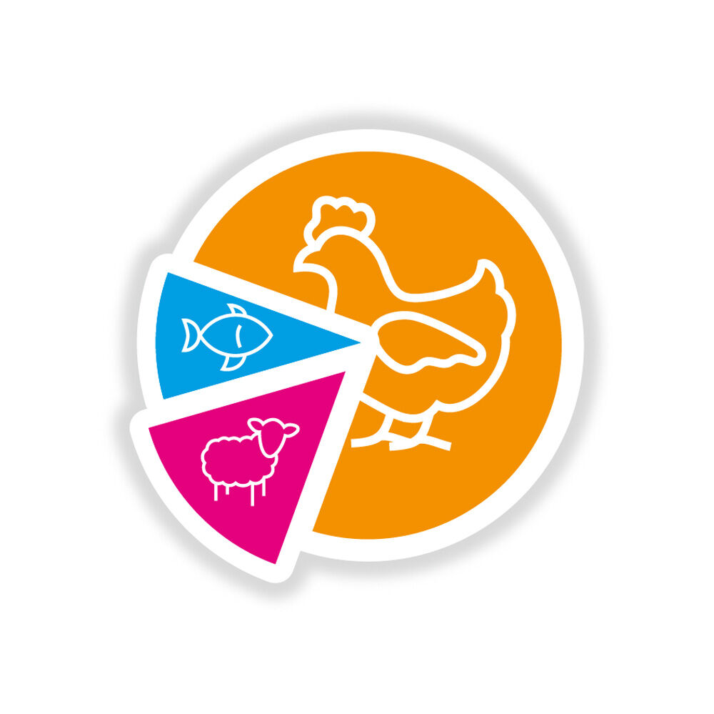 Smölke Adult Mini - Hondenvoer - 12 Kilogram - kip, lam, vis