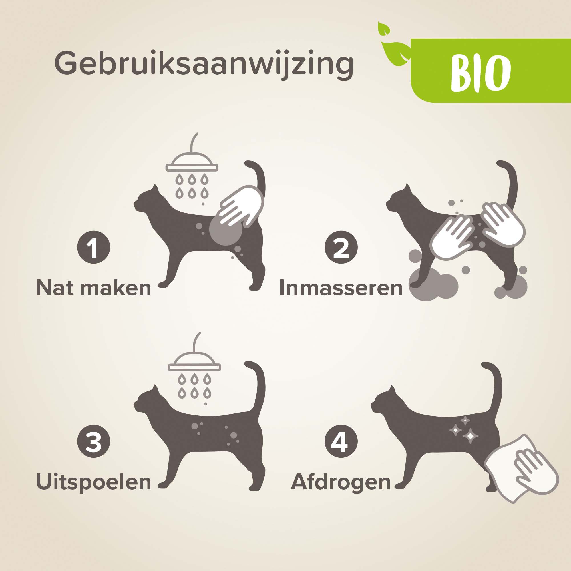 Beaphar Kat & Kitten - Kattenshampoo - 200 Milliliter - 17x6.8x3.5 cm