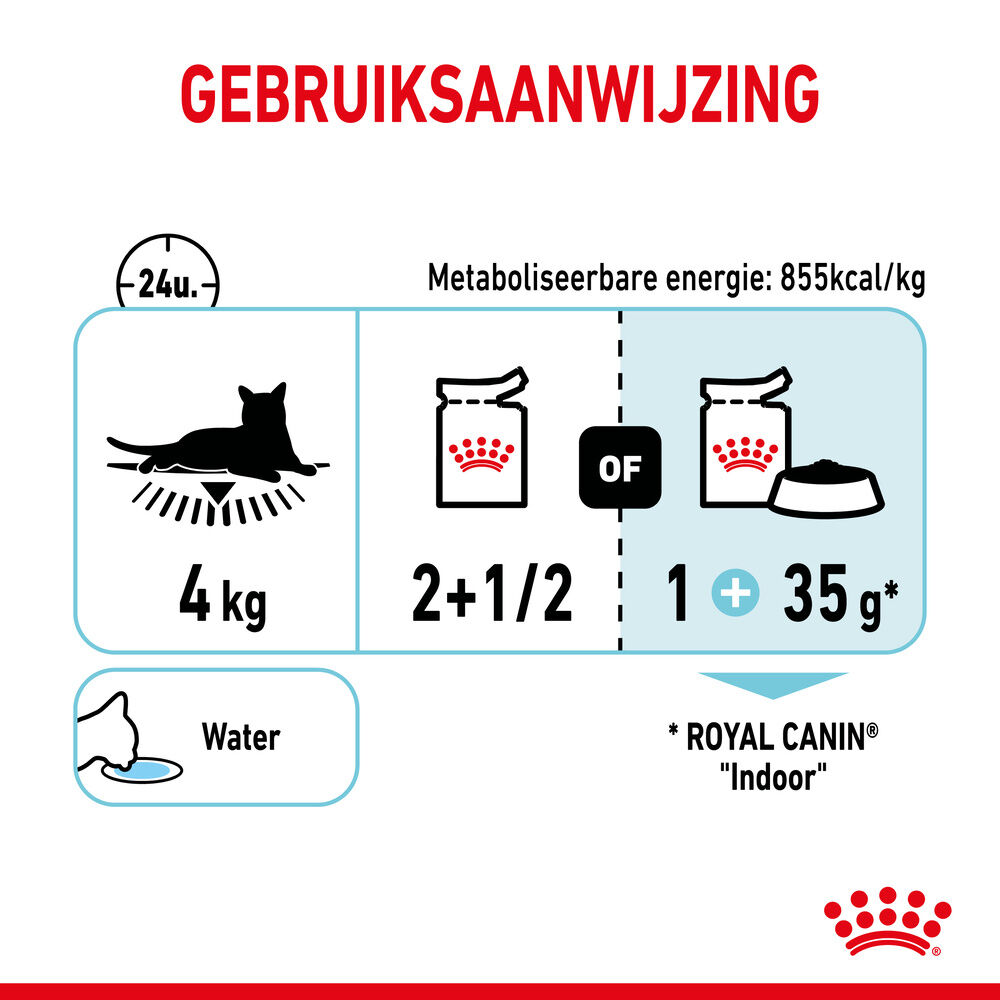 Royal Canin Sensory Feel - Kattenvoer - 1020 Gram