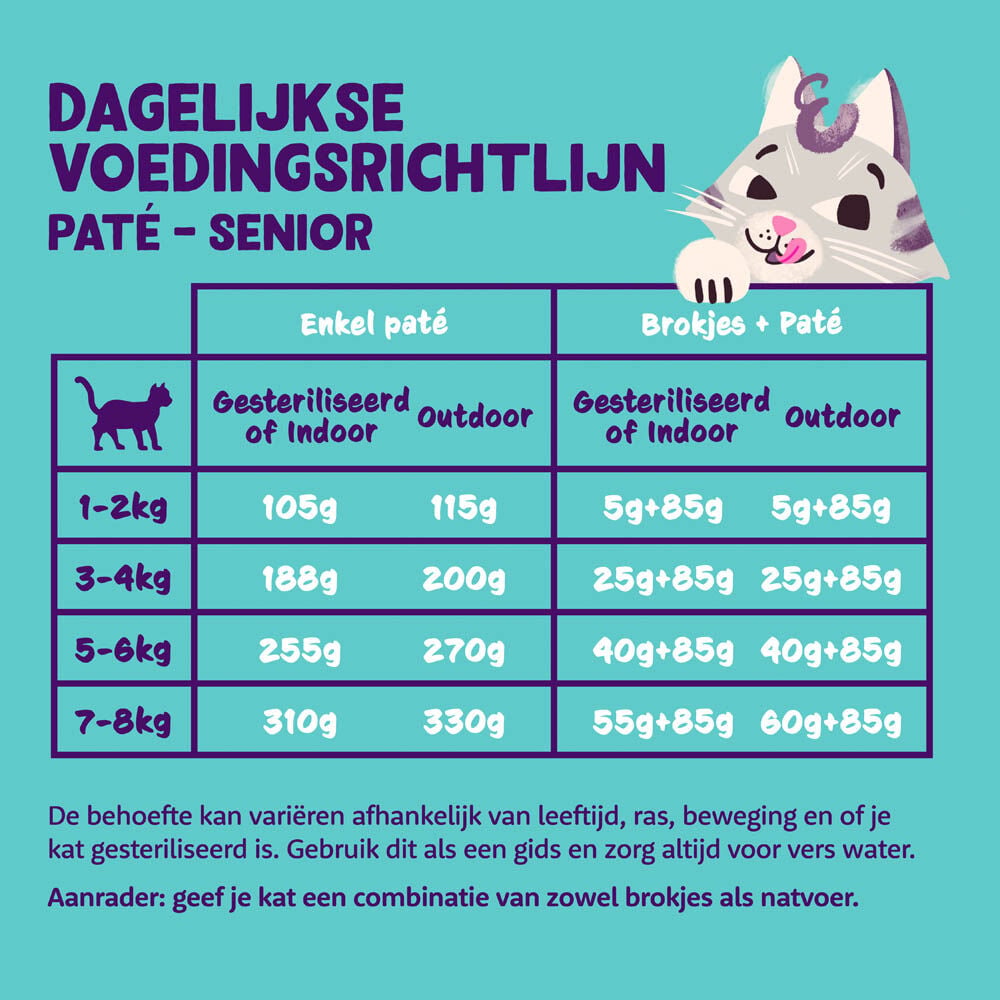 Edgard & Cooper Senior Paté - Kattenvoer - 85 Gram - kalkoen, kip