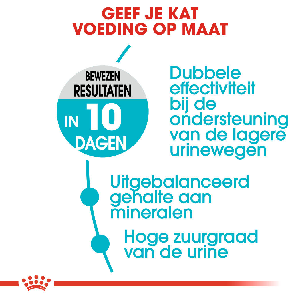 Royal Canin Urinary Care - Kattenvoer - 4 Kilogram - Gevogelte