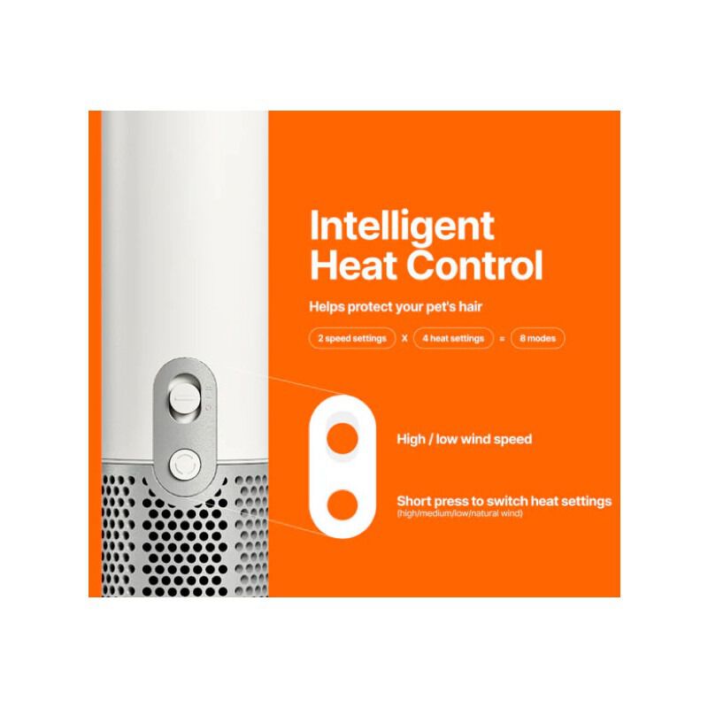 Neakasa F1 Pet Dryfer - Hondenfohn - Wit