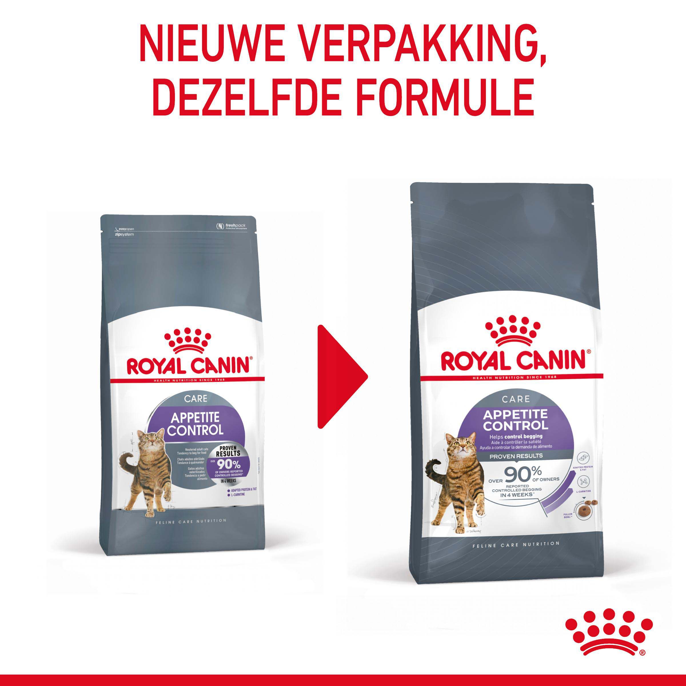 Royal Canin Appetite Control Care - Kattenvoer - 0.4 Kilogram - Gevogelte