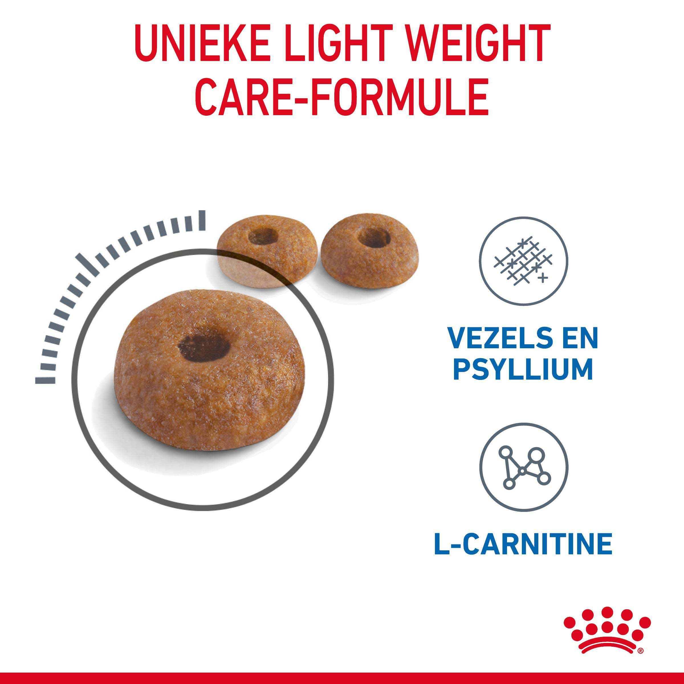 Royal Canin Light Weight Care - Kattenvoer - 0.4 Kilogram - Gevogelte