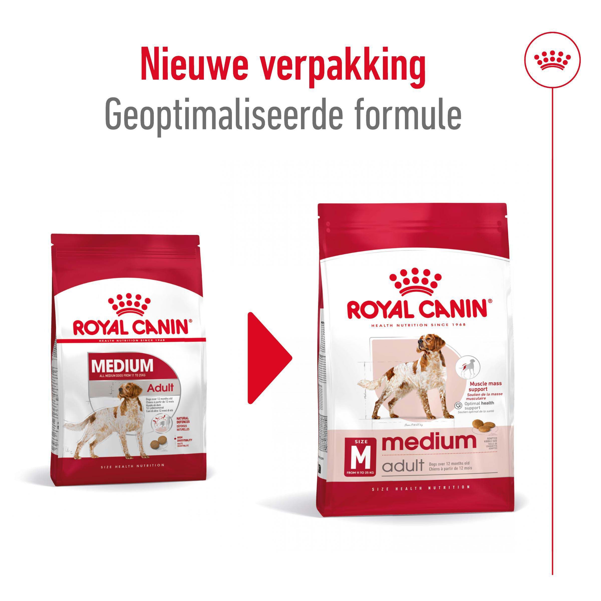 Royal Canin SHN Medium Adult - Hondenvoer - 10 Kilogram - gevogelte