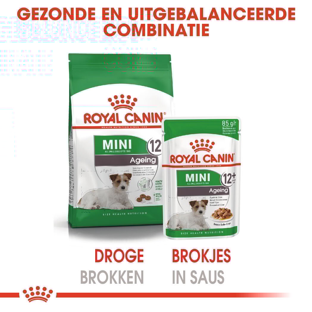 Royal Canin Mini Ageing - Hondenvoer - 1020 Gram - gevogelte