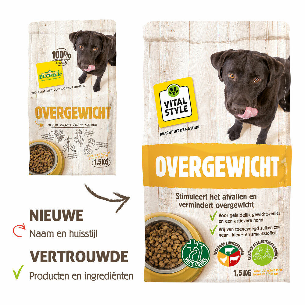 Vitalstyle Overgewicht - Hondenvoer - 1.5 Kilogram - rund, varken, lam