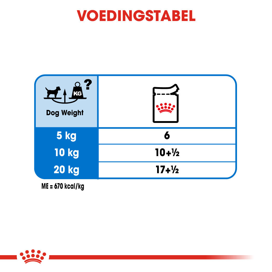 Royal Canin Light Weight Care Wet - Hondenvoer