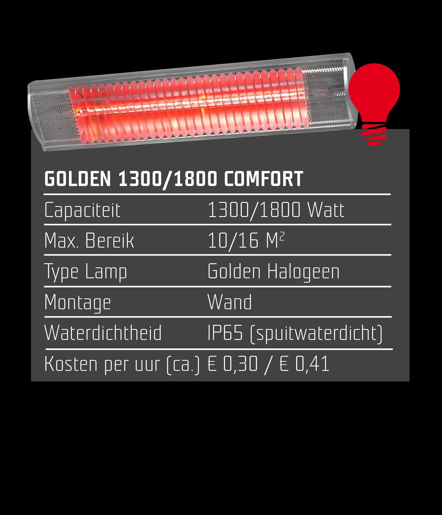 Eurom Golden 1300 - Hangende terrasverwarmer - Grijs - 1300 W