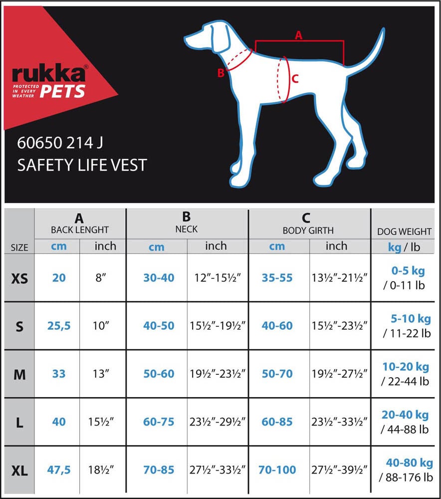 Rukka Pets - Zwemvest voor honden - zwart/oranje - XS