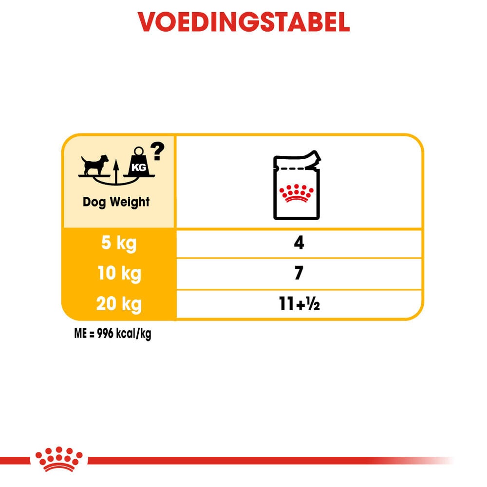 Royal Canin Dermacomfort Wet - Hondenvoer - 12x85 gram - 1020 Gram - gevogelte