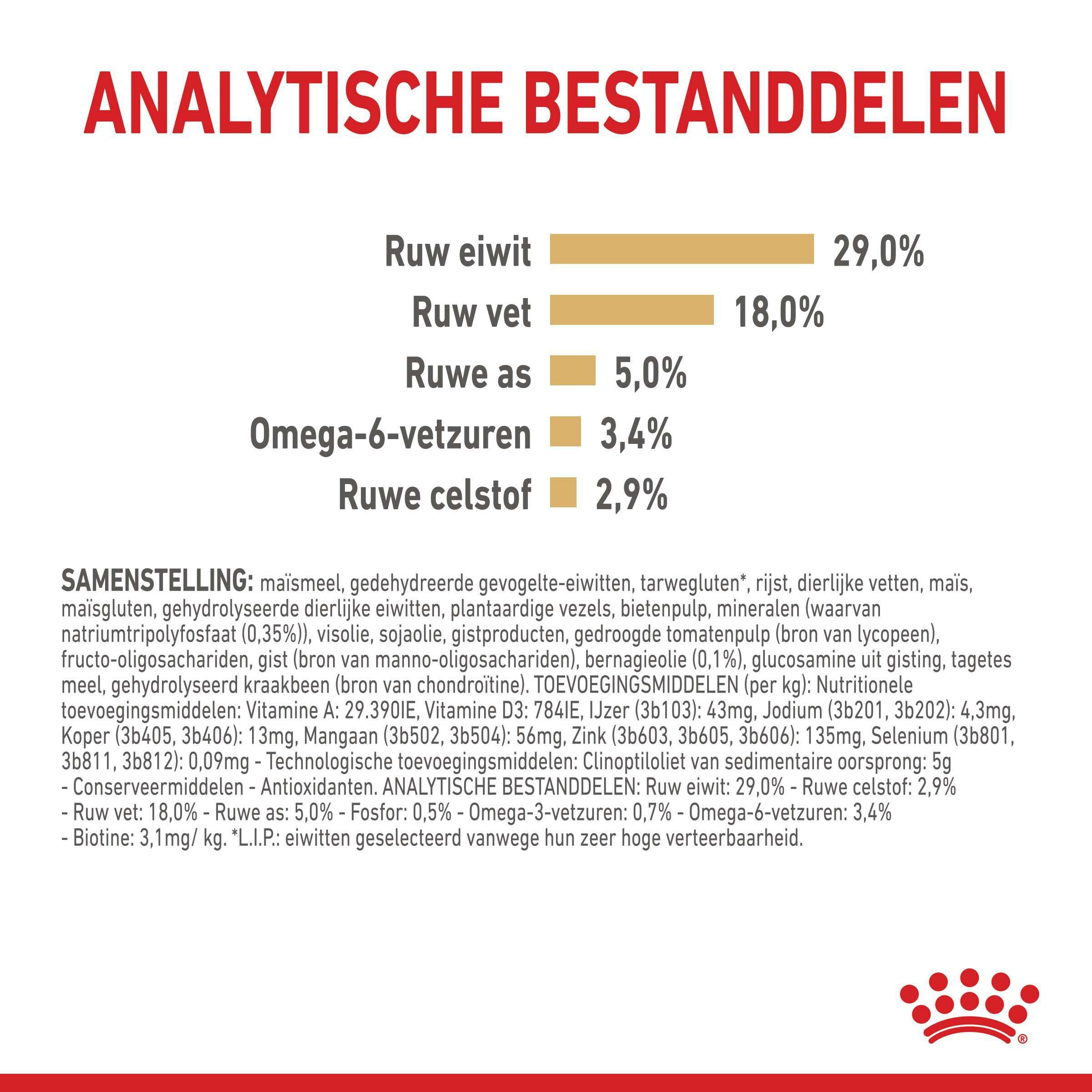 ROYAL CANIN® Adult 8+ Yorkshire Terriër  - Hondenvoer - 1.5 Kilogram - gevogelte