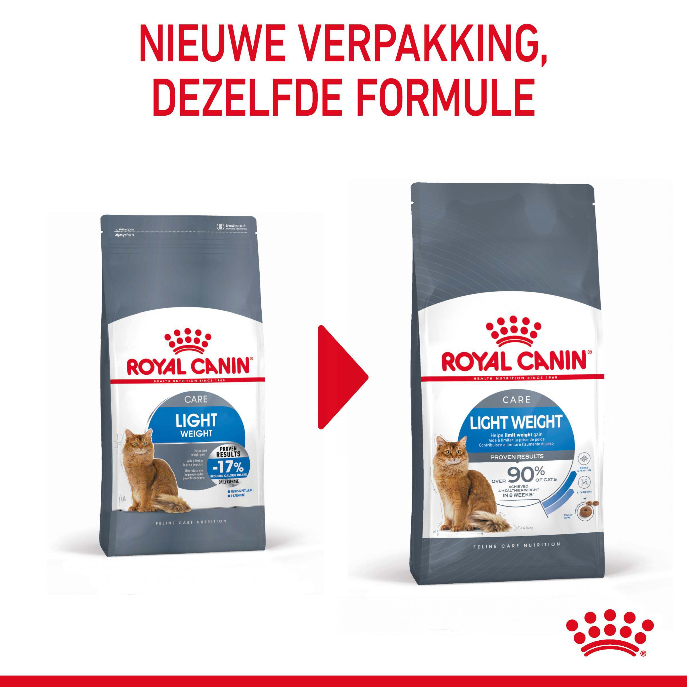Royal Canin Light Weight Care - Kattenvoer - 0.4 Kilogram - Gevogelte