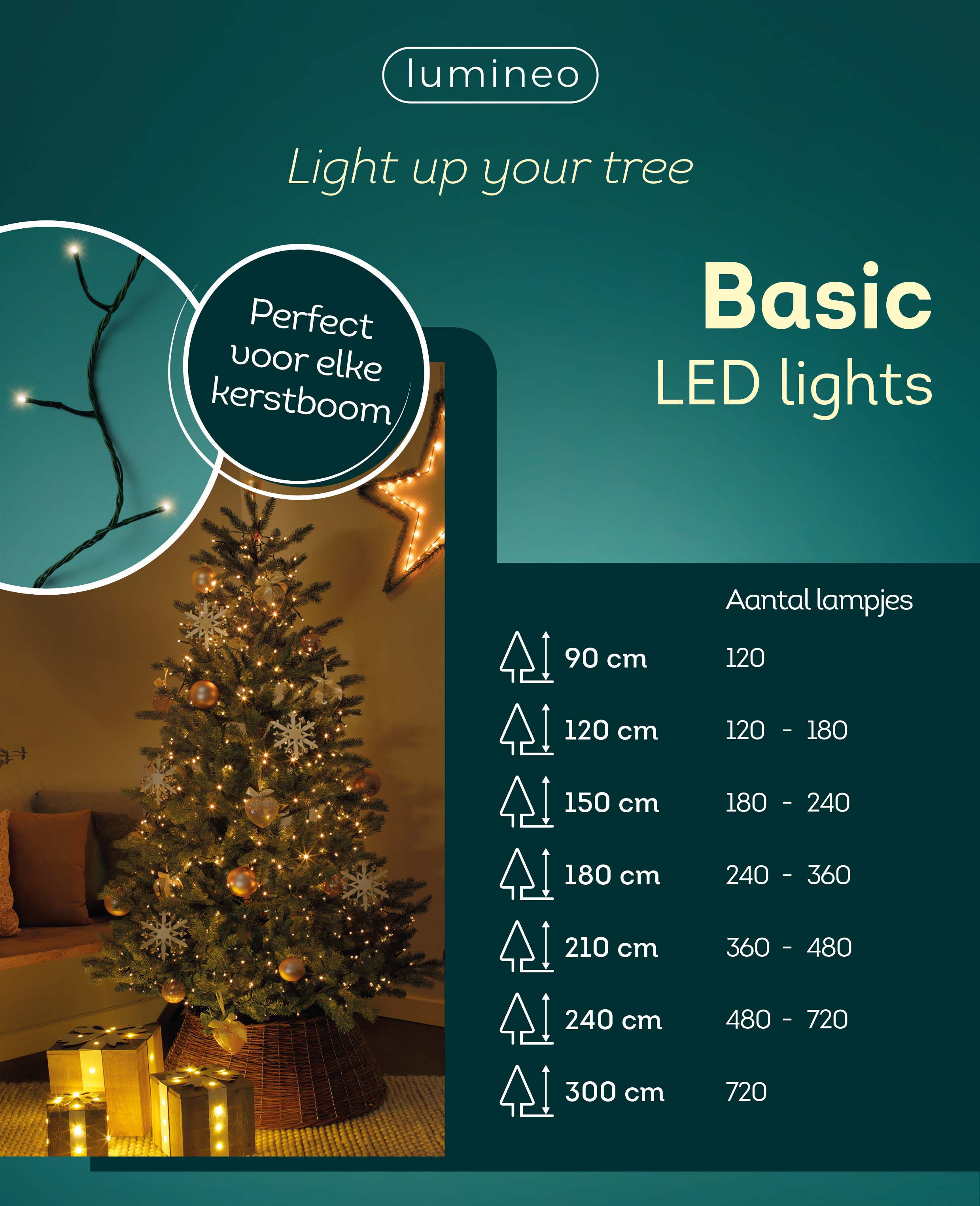 Lumineo Basic - Kerstboomverlichting - 80 - Warm wit - 600 cm