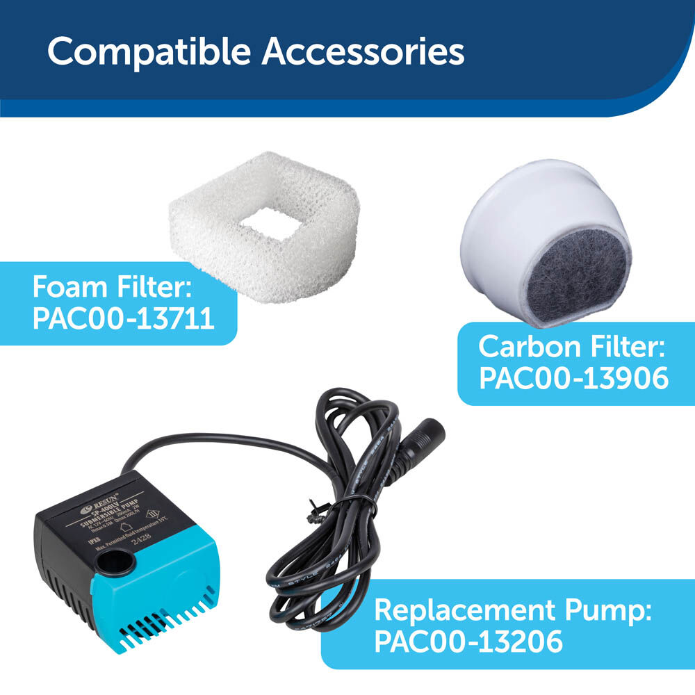 Petsafe Streamside - Drinkfontein - Wit - 14x26x26 cm