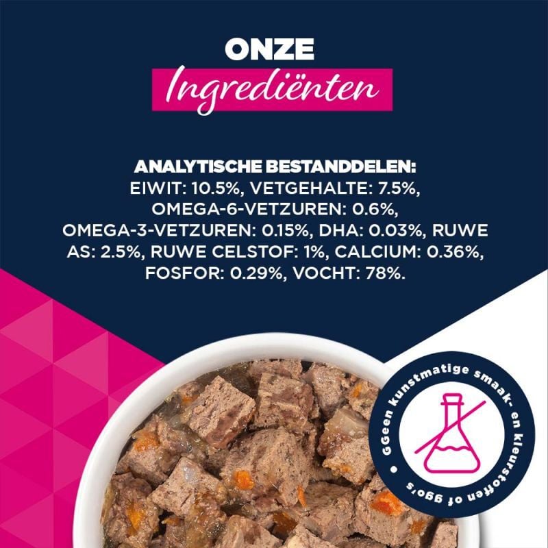 Eukanuba Puppy Paté  - Hondenvoer - 400 Gram - kalkoen