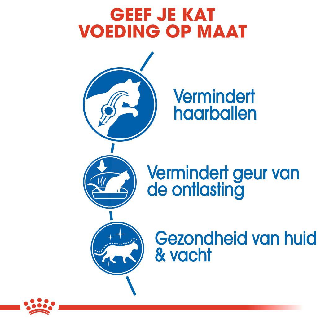 Royal Canin Indoor Long Hair - Kattenvoer - 10 Kilogram - Gevogelte