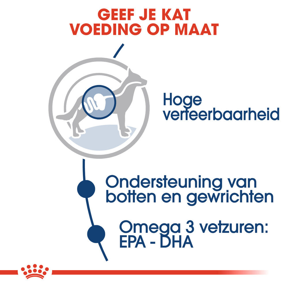 Royal Canin Maxi Adult - Hondenvoer - 1400 Gram - gevogelte