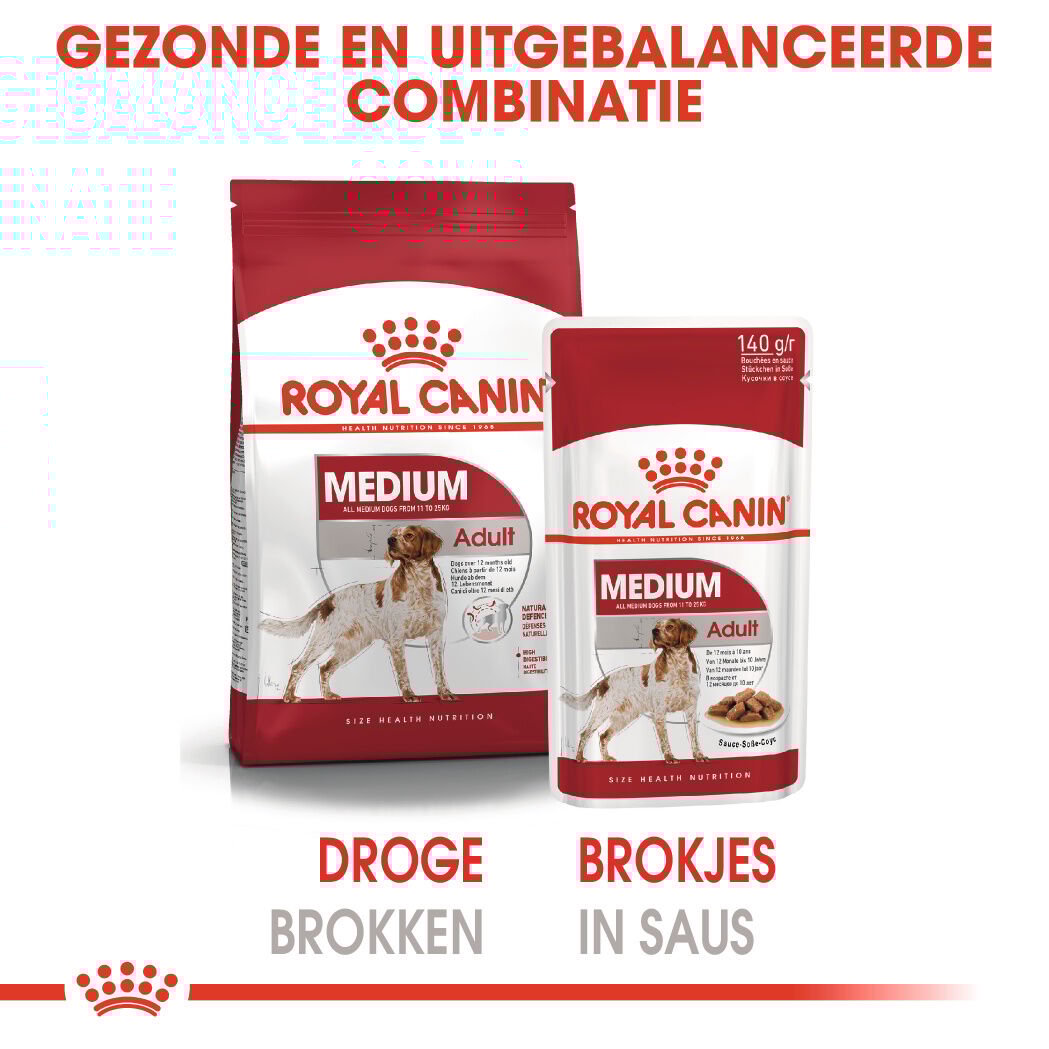 Royal Canin Medium Adult - Hondenvoer - 1400 Gram - gevogelte