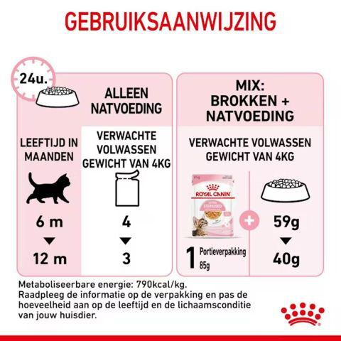 Royal Canin Sterilised Jelly - Kattenvoer - 1.02 Kilogram