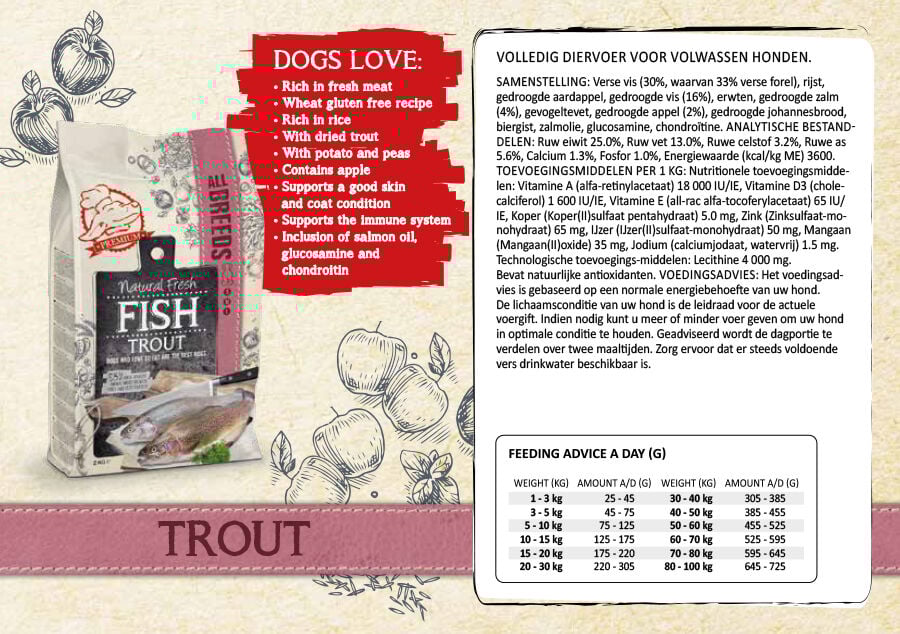 Natural Fresh Fish Adult - Hondenvoer - 12 Kilogram - forel