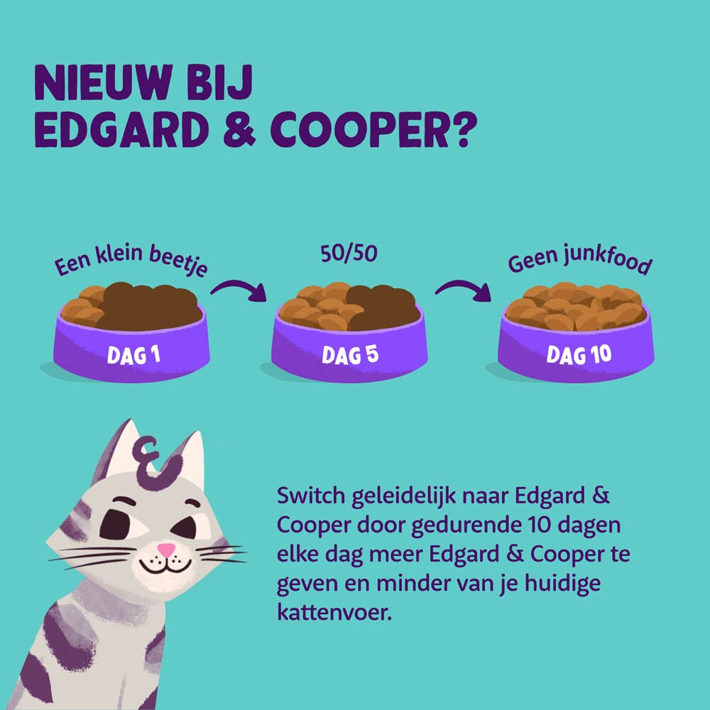 Edgard & Cooper Senior Brokjes - Kattenvoer - 2 Kilogram - kalkoen, kip