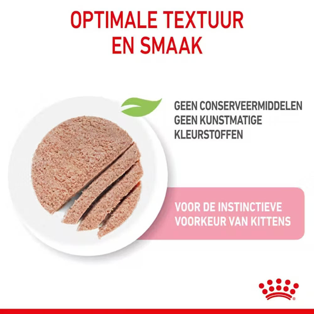 Royal Canin Kitten Loaf - Kattenvoer - 1.02 Kilogram