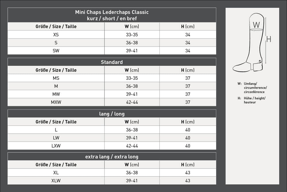 ELT Classic - Chaps - Zwart - S