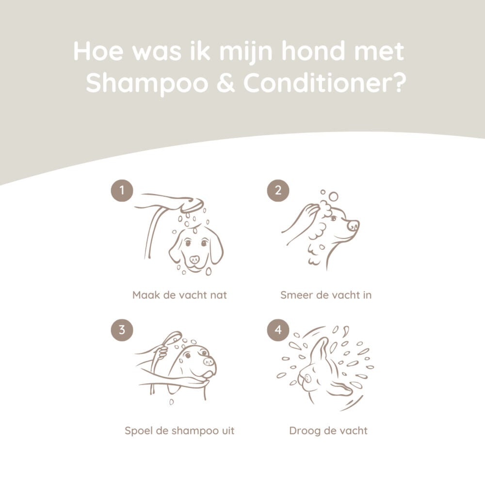 Greenfields - Hondenshampoo en Conditioner - 270 Milliliter - Transparant