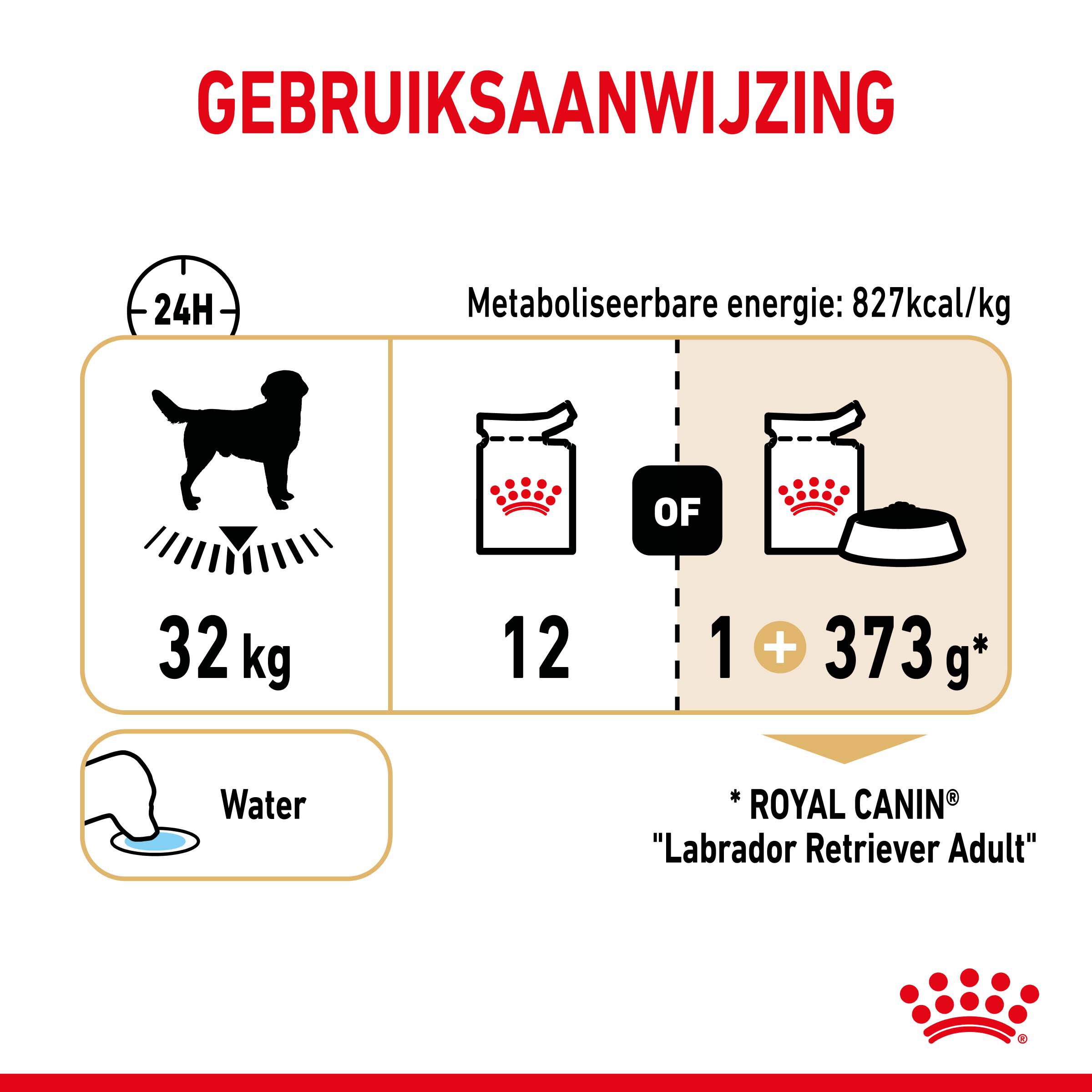 ROYAL CANIN® Adult Labrador Retriever Natvoer 10x 140gr - Hondenvoer - 1400 Gram - gevogelte