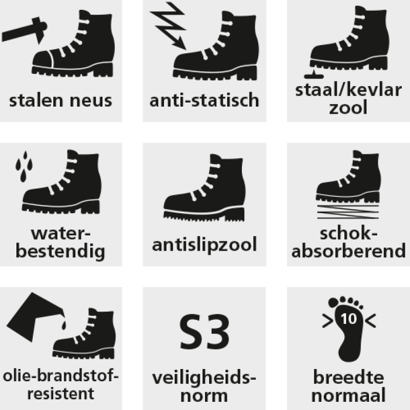 Grisport 72457 - Werkschoenen - Zwart - 39