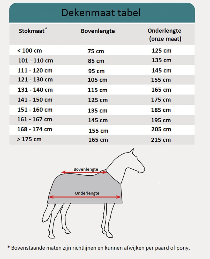Waldhausen Nordic 200 g - Winterdeken - Blauw - 155/205