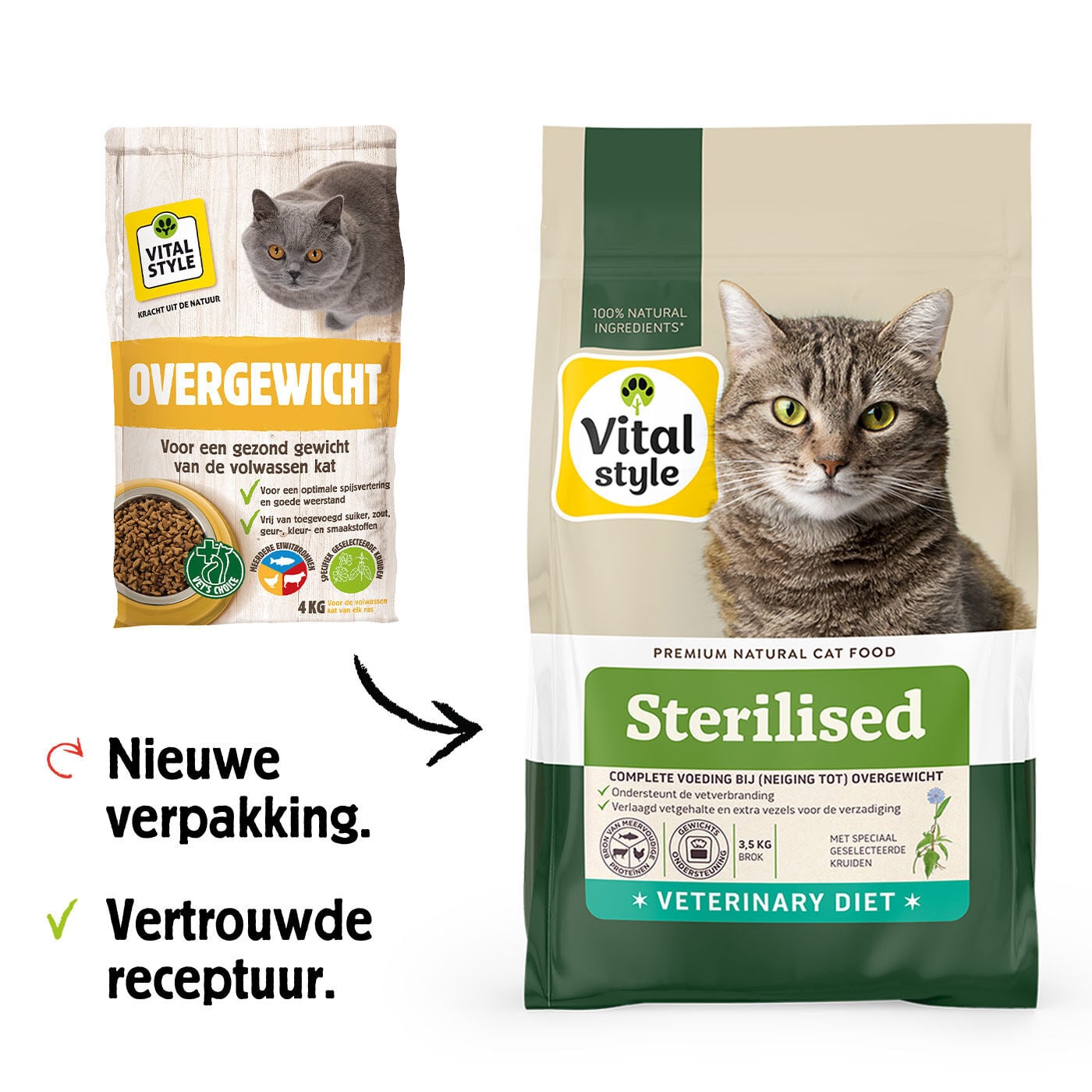 Vitalstyle Sterilised - Kattenvoer - 1.5 Kilogram
