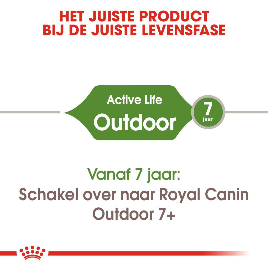 Royal Canin Outdoor 30 - Kattenvoer - 0.4 Kilogram - Gevogelte