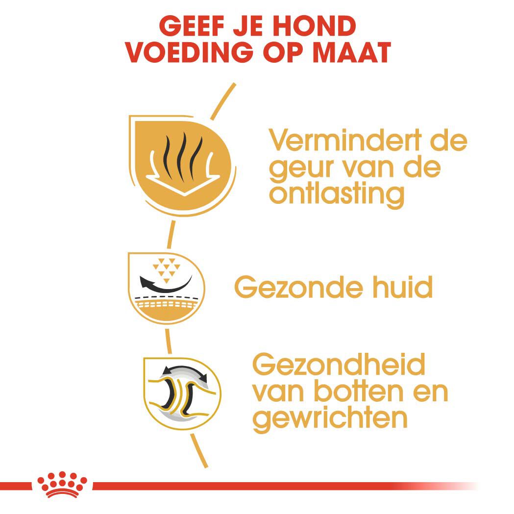 Royal Canin Bulldog Adult - Hondenvoer - 3 Kilogram - gevogelte