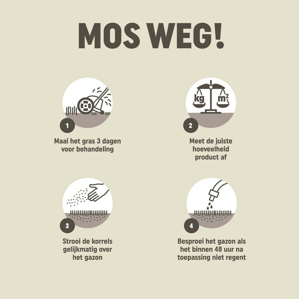 Pokon Mos Weg! - Gazonmeststof - 150 m2 - 5.25 Kilogram