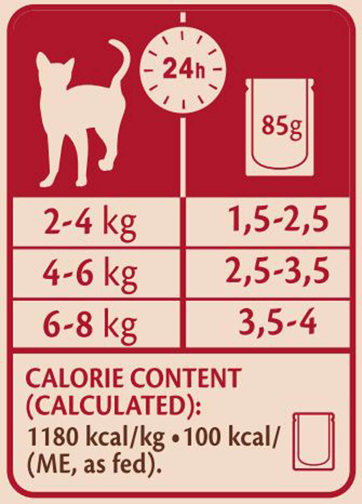 Wellness Core Purely Pate - Kattenvoer - 85 Gram - rund, kip