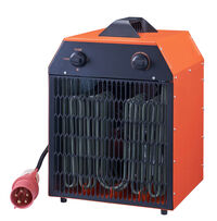 Eurom EK Delta 15000 - Elektrische kachel - 15000 W