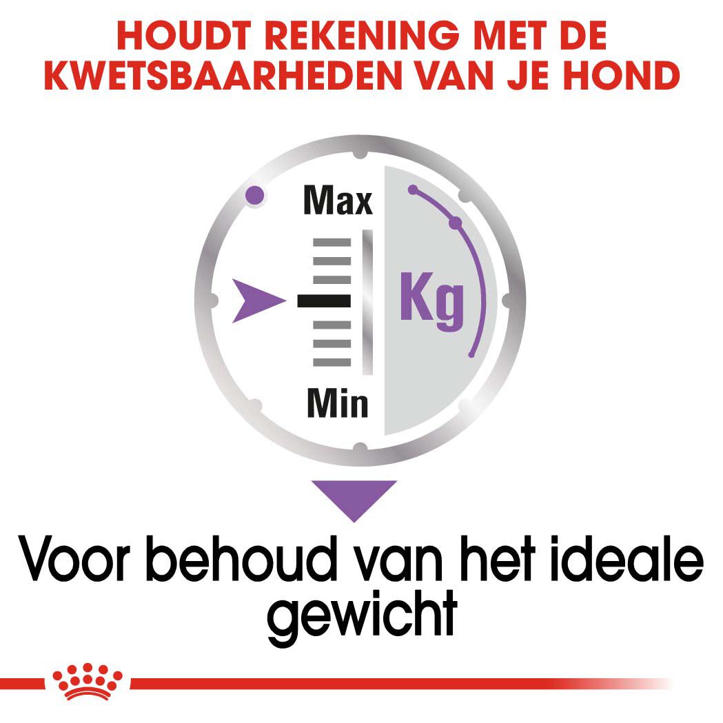 Royal Canin Sterilised Wet - Hondenvoer - 1020 Gram - gevogelte