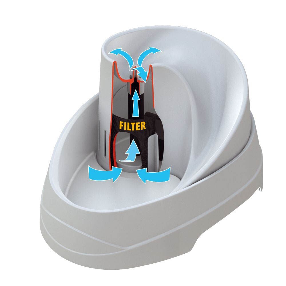 Ferplast Vega - Drinkfontein kat - Wit - xx cm
