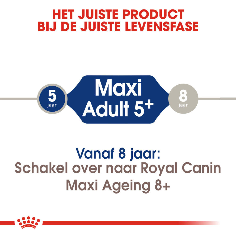 Royal Canin SHN Maxi Adult 5+ - Hondenvoer - 4 Kilogram - gevogelte